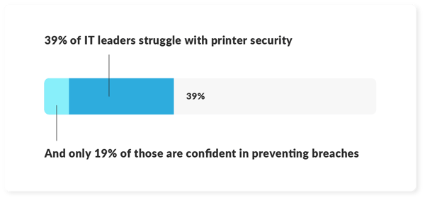 security two@3x