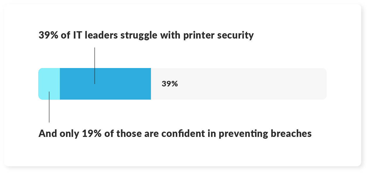 healthcare printing