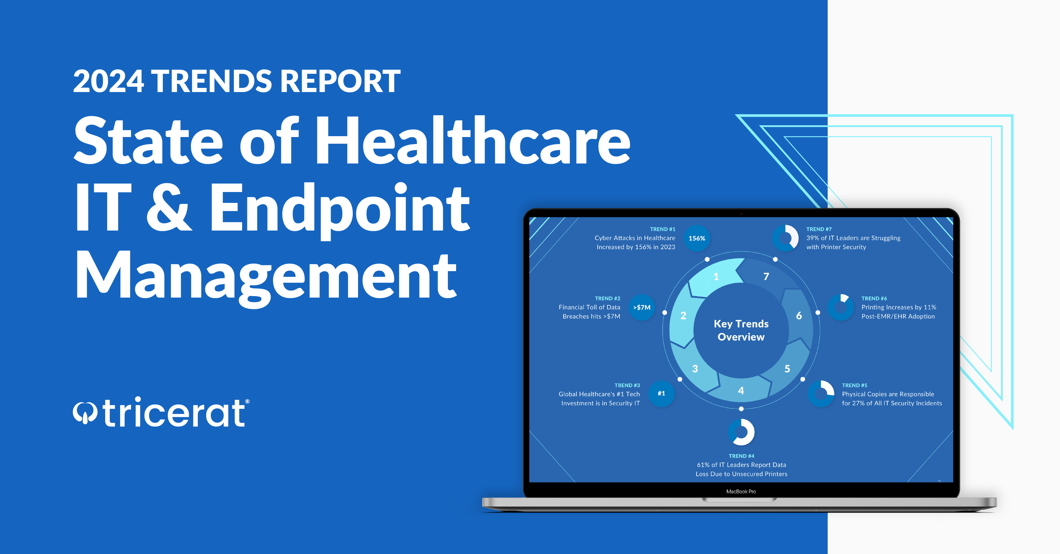 healthcare it report